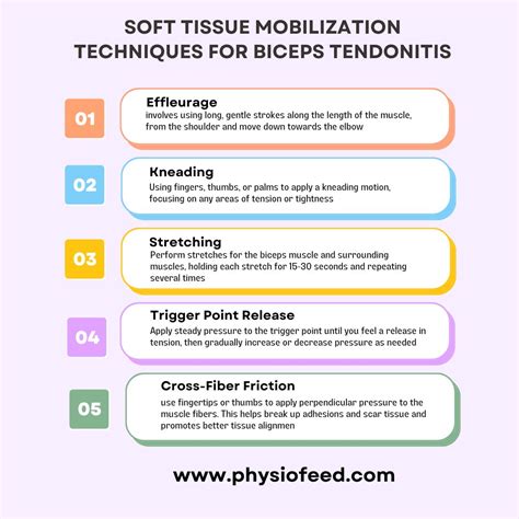 Bicep Tendonitis : Treatment and Exercises Strategies
