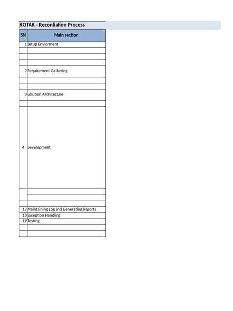 Image result for ETL Process Effort Estimation Template