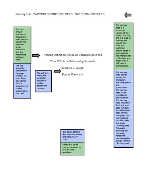 APA Style Example 的图像结果