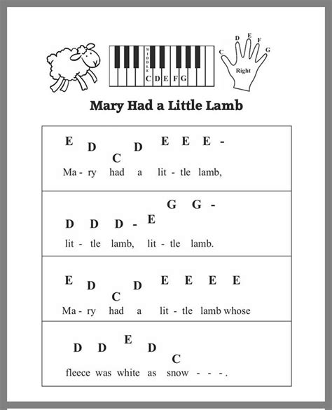 Image result for Beginning Piano Notes