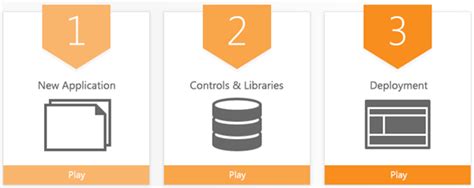 Image result for DevExpress Asp.net Tutorial