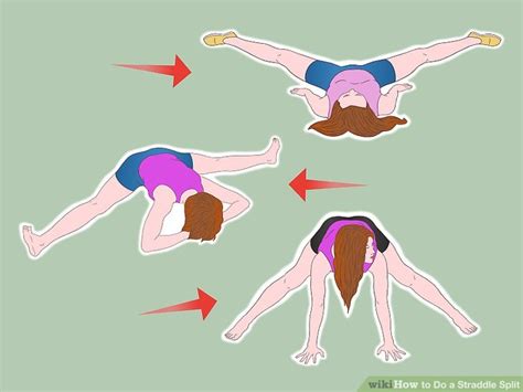 Straddle Splits Challenge 的图像结果