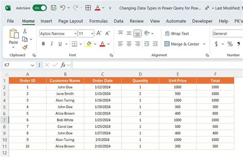 Image result for Data Types Power Query
