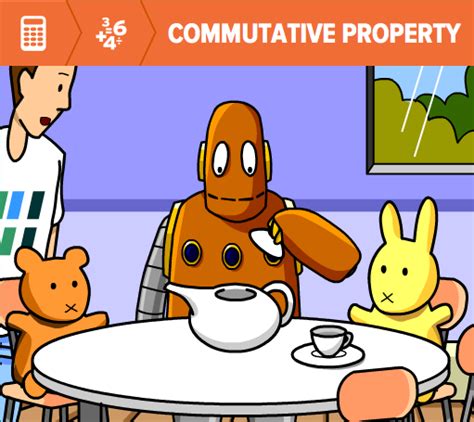 Math BrainPOP Multiplication 的图像结果