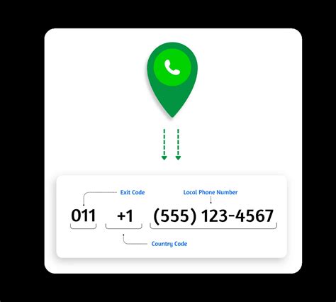 Image result for BG Country Code