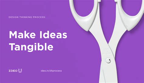 Image result for Design Thinking Process Steps