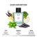 CUPID Pheromone Cologne for Men | Attract Girls | Best Seller Perfume ...