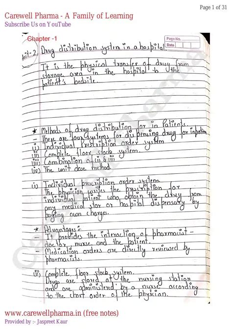 Unit 2 - Pharmacy Practice - 7th Semester - B Pharmacy Notes - Carewell ...