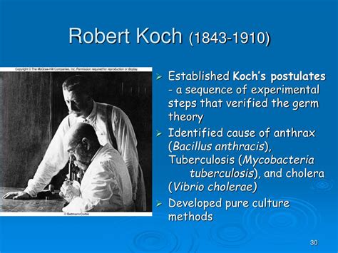 Image result for Cell Introduction