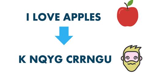 Image result for Hacking Tutorial