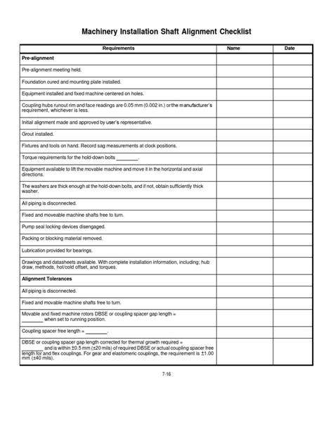 Image result for Frame Alignment Checklist