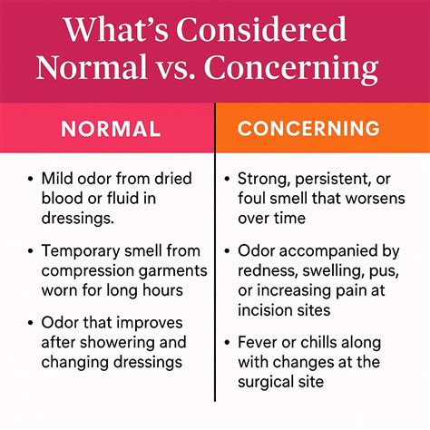 BBL Smell: Is It Real? Causes & How to Prevent It - Frank Agullo, MD