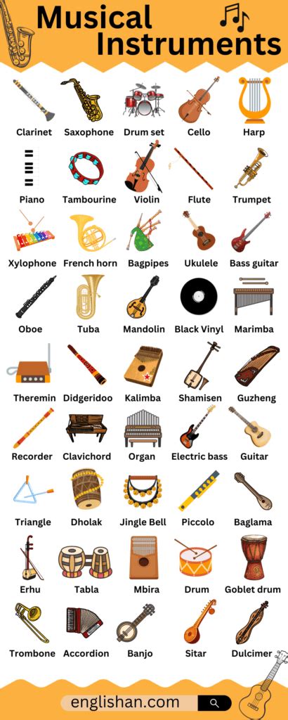 10 Main Musical Instruments Names 的图像结果