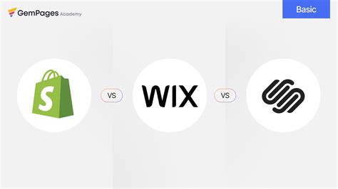 Shopify vs Wix vs SquareSpace: The Best Website Builder in 2024