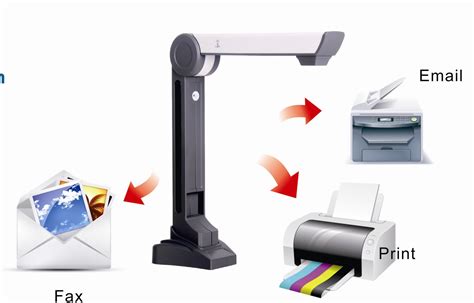 Image result for What Is a Code Scanner