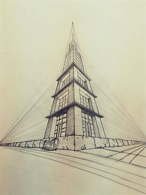 Building Drawing 的图像结果