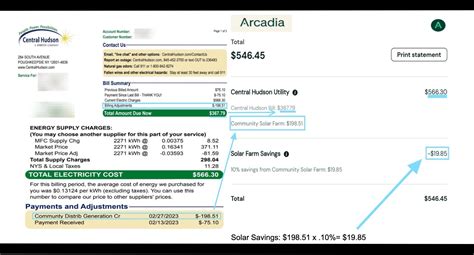 How is My Bill Calculated with Community Solar in New York? – Arcadia ...