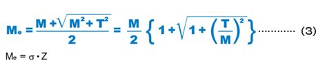 Studying the Spline Shaft Strength｜Point of Selection｜Ball Spline ...
