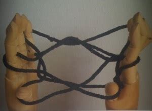 Image result for String Figure Tutorial Ruis Veb