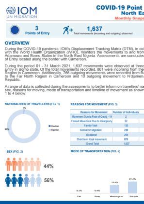 Nigeria — COVID-19 Point of Entry Monthly Dashboard (March 2021 ...