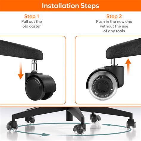 Corvids 2-Inch Universal Fit Dual Caster Wheels | 5-Year Warranty