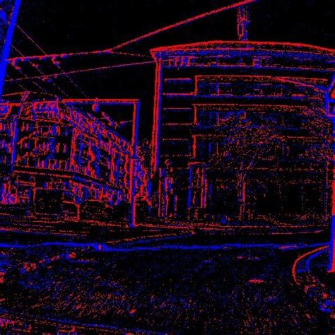 Computer Vision Model Example 的图像结果