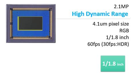 Camera CMOS 的图像结果