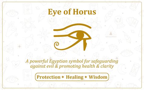 Eye of Horus: The Sacred Symbol of Protection, Wisdom & Manifestation ...