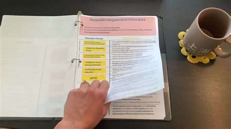 Image result for Intellectual Development Disorder