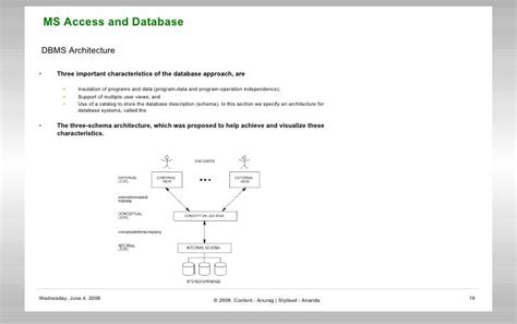 Image result for Access Split Database