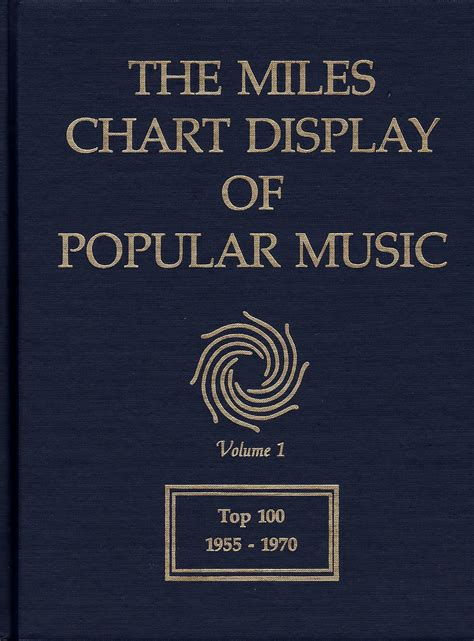 Buy The Miles chart display of popular music: Volume 1 Book Online at ...