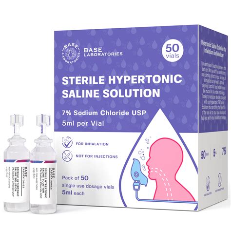 sterile saline solution for injection _ saline solution for eyes – DWDJE