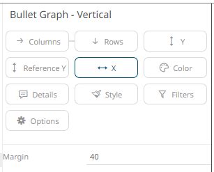 Bullet Graph 的图像结果