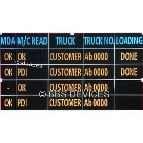 How to Install Digital Board 的图像结果
