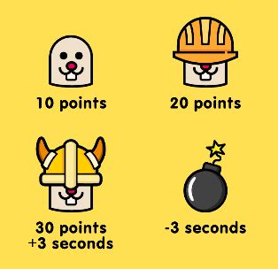 Image result for Coderz Answers Object Detection 2