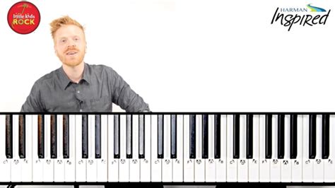 Image result for Keyboard Chords Tutorial