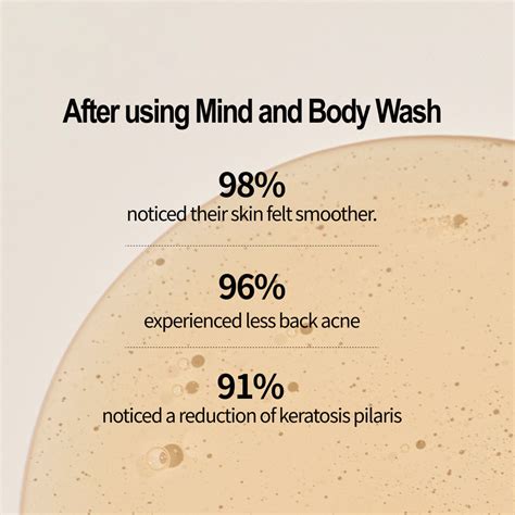 House of Balance | Better Sleep | Mind and Body Wash | 10:00PM