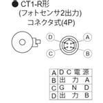 センサー出力長さ計測用発信器 ライン精機 長さ計測機 【通販モノタロウ】