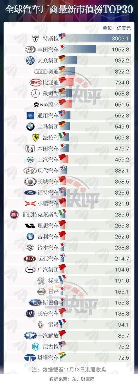 15张图看懂中国主流汽车品牌从属关系图 | 2018年精心整理-搜狐汽车