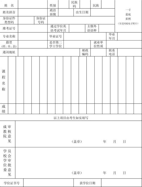 [暨大]2022年5月自考本科毕业生申请学士学位的通知-5184广东考试服务网