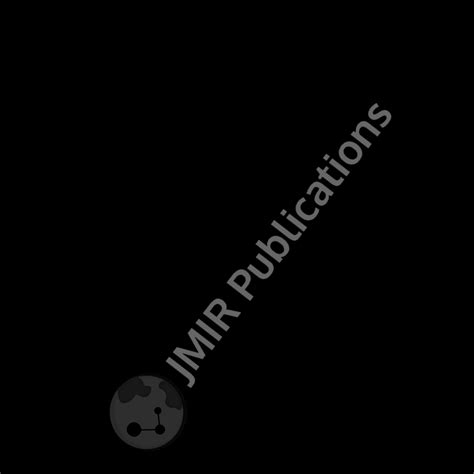 Data Analysis 的图像结果