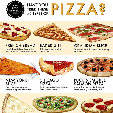 Different Types Of Meat On Pizza at Guillermo Manley blog