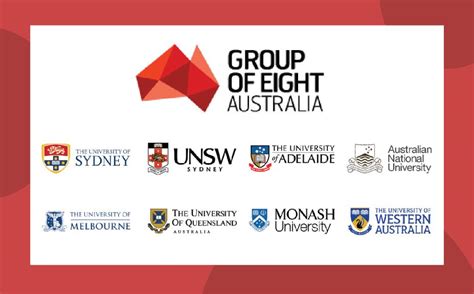 澳洲八大免申请费：申请澳洲大学留学的必读指南 - UNILINK