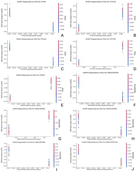 Repurposing Cofilin-Targeting Compounds for Ischemic Stroke Through ...