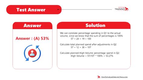 Image result for eSkill Sample Test Questions