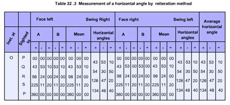 Untitled Document [archive.nptel.ac.in]
