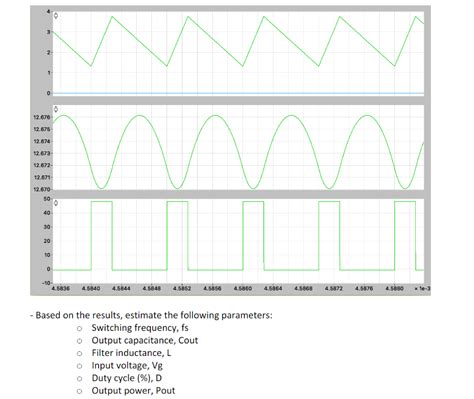 Design and Simulation of Buck Converter Problem Questions 的图像结果