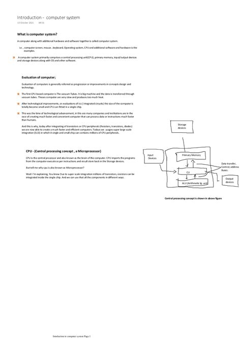 Image result for Intro to Computer Science