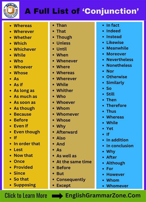 A Full List Of Conjunction