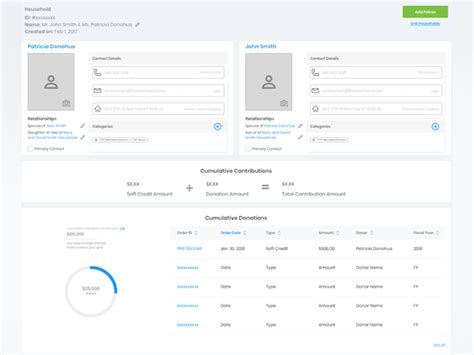 AudienceView Price, Features, Reviews & Ratings - Capterra India